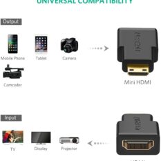 Đầu chuyển Mini HDMI male sang HDMI female dài 25mm UGREEN 20101.