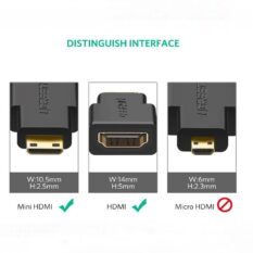 Đầu chuyển Mini HDMI male sang HDMI female dài 25mm UGREEN 20101.