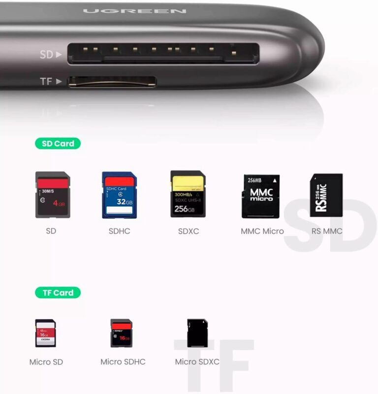 Đầu đọc thẻ Ugreen TF+ SD - Cổng USB 3.0 truyền tải tốc độ cao 5Gbps - Hình ảnh 2