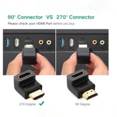 Đầu nối cổng HDMI male sang HDMI female vuông góc 90 độ (BẺ LÊN) UGREEN 20110