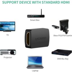 Đầu nối HDMI cái sang HDMI cái UGREEN 20107