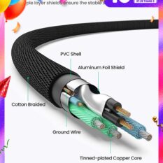 Cáp chuyển đổi 3.5mm sang 2 đầu RCA UGREEN AV170