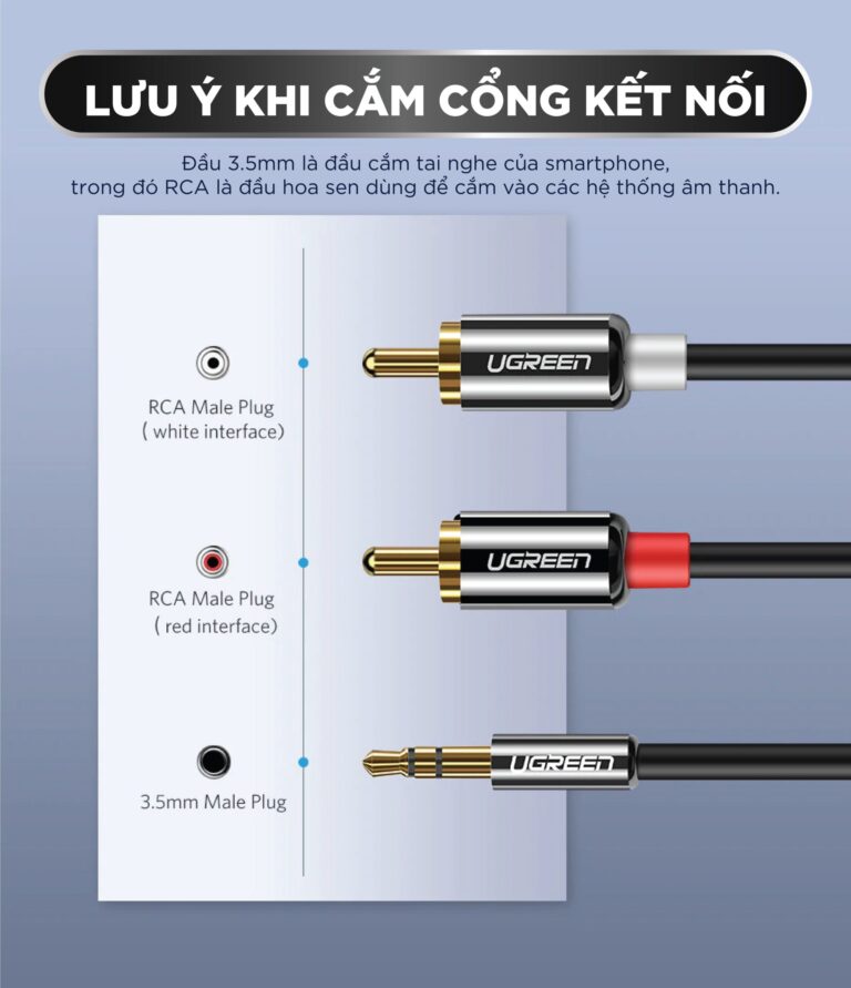 Dây Audio 3.5mm ra 2 đầu RCA (Hoa sen) dài 1M UGREEN AV116 10749