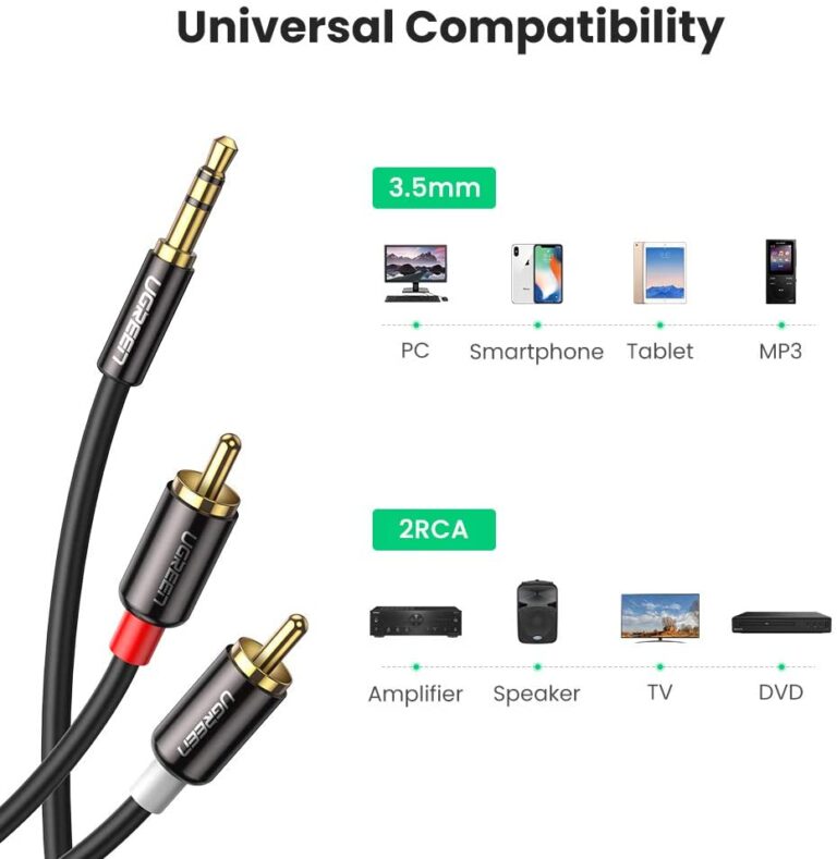 Dây Audio 3.5mm ra 2 đầu RCA (Hoa sen) dài 2M UGREEN AV116 - 10584 - Hình ảnh 5