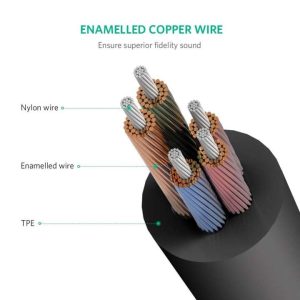 Dây chia tai nghe 3.5mm UGREEN AV140