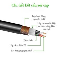 Dây Audio nối dài MIC XLR (Cannon) 6mm UGREEN AV130