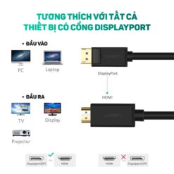 Dây cáp DisplayPort 1.2 sang HDMI hỗ trợ Full HD lên đến 1080P dài 1-5M UGREEN DP101