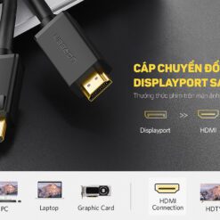 Dây cáp chuyển DisplayPort sang HDMI UGREEN DP101