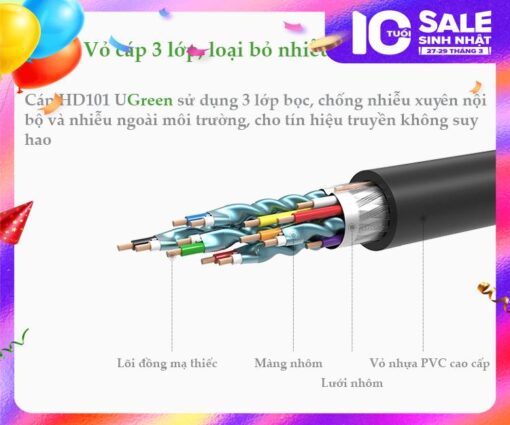 day cap hdmi 20 4k60hz ugreen hd101 thuan dong 191 dai 15m 2m 3m tuong thich voi smarttv dau dvd set top box may chieu 4