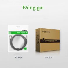 Dây cáp HDMI 2.0 4K60Hz UGREEN HD102 thuần đồng 19+1, đầu hợp kim, cáp dạng dẹt và dạng tròn vỏ bọc lưới, dài 1m 1.5m 2m 3m - Tương thích với SmartTV, đầu DVD, Set top box, máy chiếu