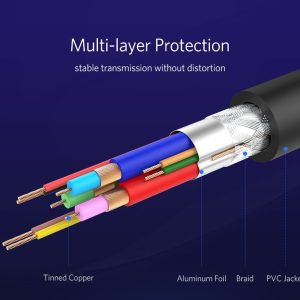 Cáp VGA tròn 2 đầu đực màu đen Ugreen VG101