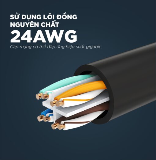 Dây cáp mạng nối dài CAT6 UTP RJ45 UGREEN NW112