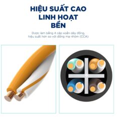 Dây cáp mạng nối dài CAT6 UTP RJ45 UGREEN NW112