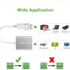 Dây chuyển đổi DisplayPort sang VGA+Audio converter (Vỏ nhôm) dài 25cm UGREEN DP106