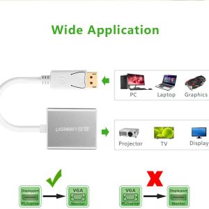 Dây chuyển đổi DisplayPort sang VGA+Audio converter (Vỏ nhôm) dài 25cm UGREEN DP106