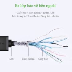 Dây mini HDMI sang HDMI 1.4 thuần đồng 19+1 dài 1-3M HD108