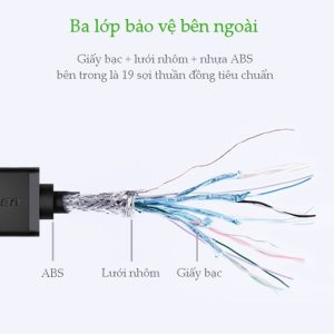 Dây cáp HDMI mini sang HDMI 1.4 thuần đồng 19+1 dài 1-3M HD108