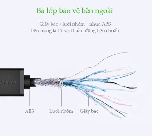 day mini hdmi sang hdmi 14 thuan dong 191 dai 1 3m hd108 7
