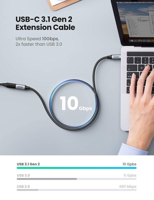 Dây nối dài Type-C UGREEN US372 - Tốc độ truyền 10Gbps - Hỗ trợ phân giải 4K@60Hz