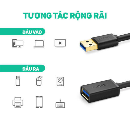Dây nối dài USB 3.0 dạng dây dẹt và tròn, dài 1-3M, tốc độ truyền tải lên đến 5Gbps UGREEN US129