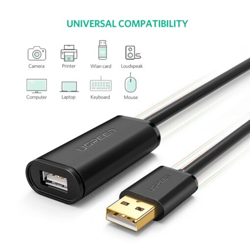 Dây USB 2.0 nối dài Active UGREEN US121 có CHIP dài 5-30m