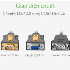 Dây cáp lập trình cổng COM USB 2.0 sang DB9 RS-232 UGREEN CR104