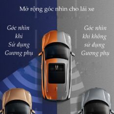 Gương cầu phụ chiếu hậu cho xe hơi, đường kính 5cm, bề mặt tráng Nano chống nước, giảm điểm mù cho lái xe UGREEN LP194 60971