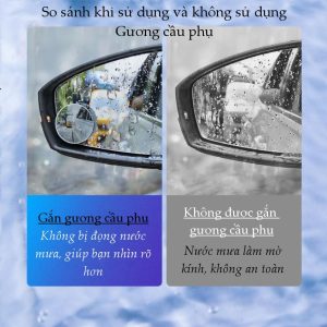 Gương cầu phụ chiếu hậu cho xe hơi, đường kính 5cm, bề mặt tráng Nano chống nước, giảm điểm mù cho lái xe UGREEN LP194 60971