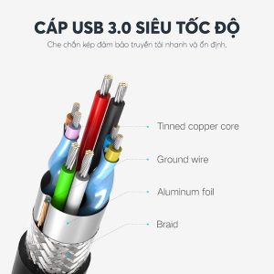 Hộp đựng ổ cứng 3.5/2.5 inch UGREEN US222 hỗ trợ 10TB