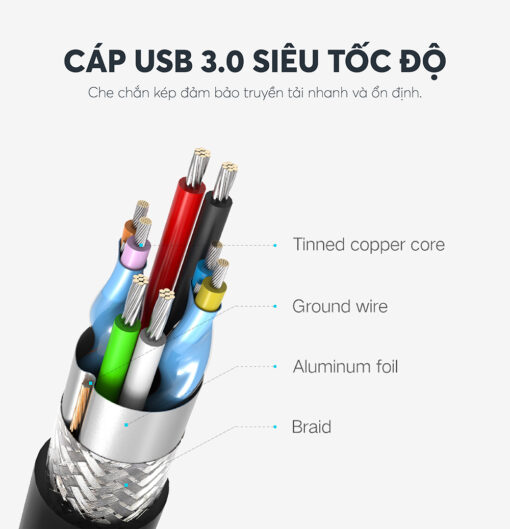 Hộp đựng ổ cứng UGREEN US222 Đựng ổ 3.5/2.5 inch SATA/USB 3.0 hỗ trợ 10TB dài 30-50cm
