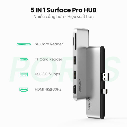 Hub chuyển đổi Surface Pro UGREEN CM273 - Chuyển sang HDMI/USB 3.0/SD/TF