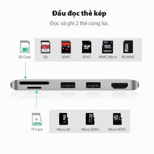 Hub chuyển đổi Surface Pro UGREEN CM273 - Chuyển sang HDMI/USB 3.0/SD/TF