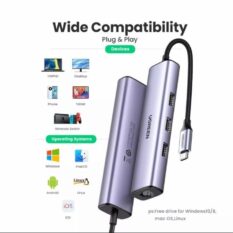 Hub chuyển đổi USB type C to 3×USB 3.0 + RJ45 10/100/1000Mbps Ugreen 20920