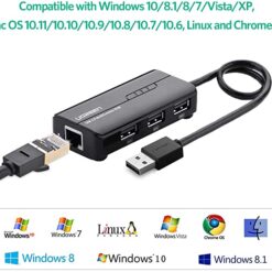 HUB USB 3 cổng 2.0 kèm cổng mạng LAN 10/100Mbps UGREEN CR103 (Đen)