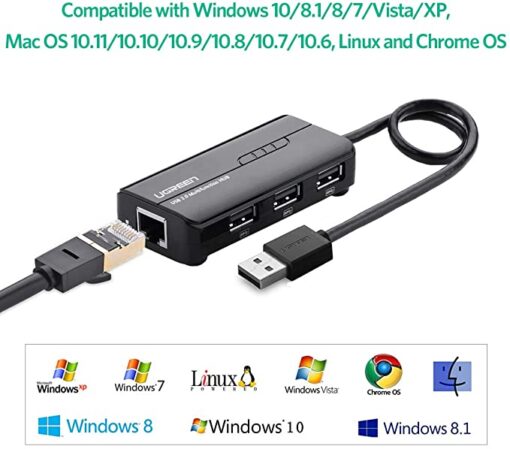 HUB USB 3 cổng 2.0 kèm cổng mạng LAN 10/100Mbps UGREEN CR103 (Đen)