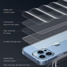 Ốp lưng iPhone 13 UGREEN lp534 - Chất liệu TPU, mặt lưng PC cứng cao cấp, chống trầy xước