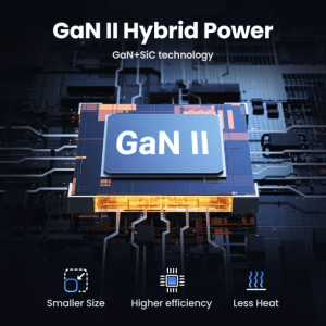 Củ sạc nhanh GaN 65W Ugreen CD327