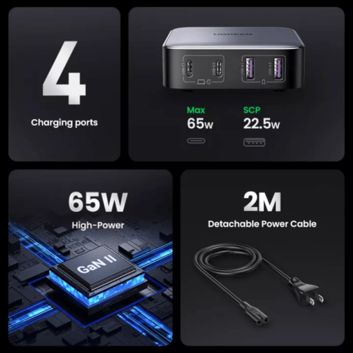 sac nhanh gan 65w ugreen 90735 8