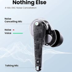 Tai nghe Bluetooth 5.0 UGREEN WS111 - Âm thanh Hifi True Wireless - Sạc nhanh 1.5 giờ, thời gian sử dụng lên đến 24 giờ