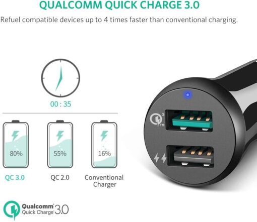 Tẩu sạc nhanh ô tô UGREEN CD114 - Sạc nhanh Quick Charge 3.0 dòng 3A, sạc đồng thời 2 thiết bị cùng lúc - Bảo hành 18 tháng