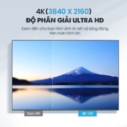 Bộ thu tín hiệu HDMI không dây Ugreen 60356
