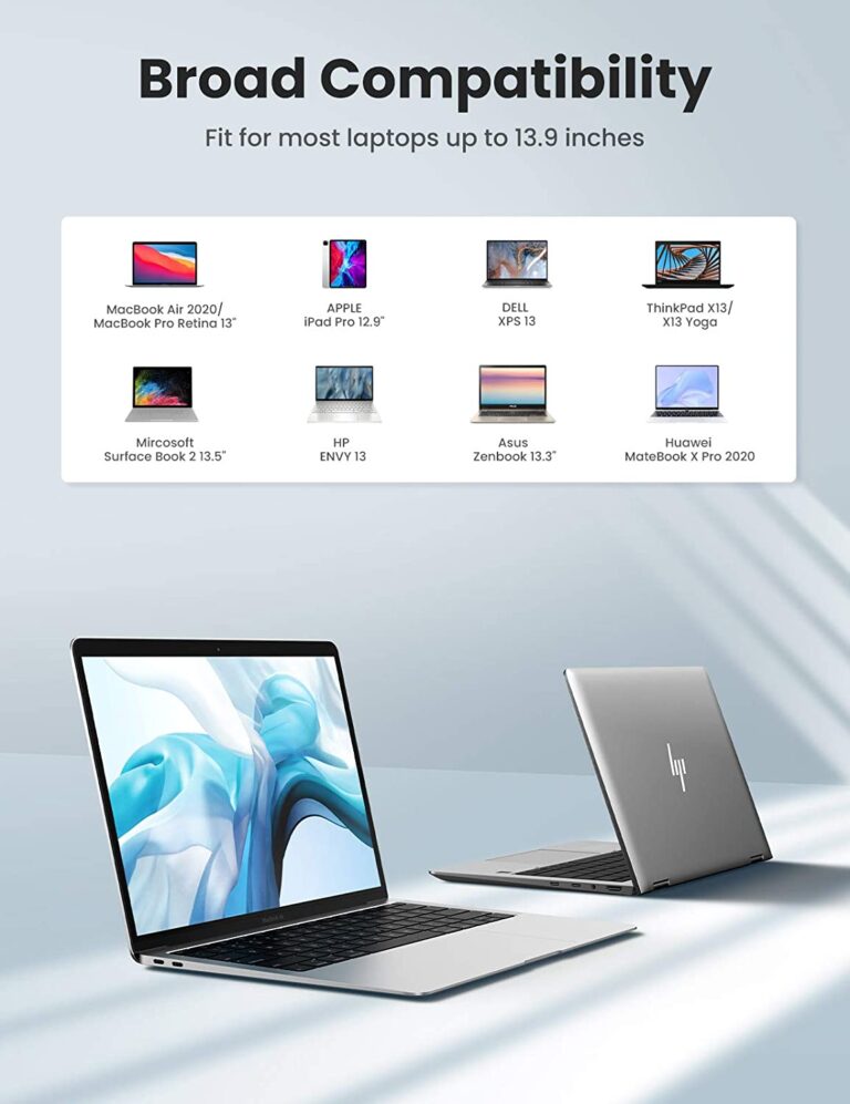 Túi chống sốc ugreen đựng laptop (máy tính xách tay) UGREEN LP437
