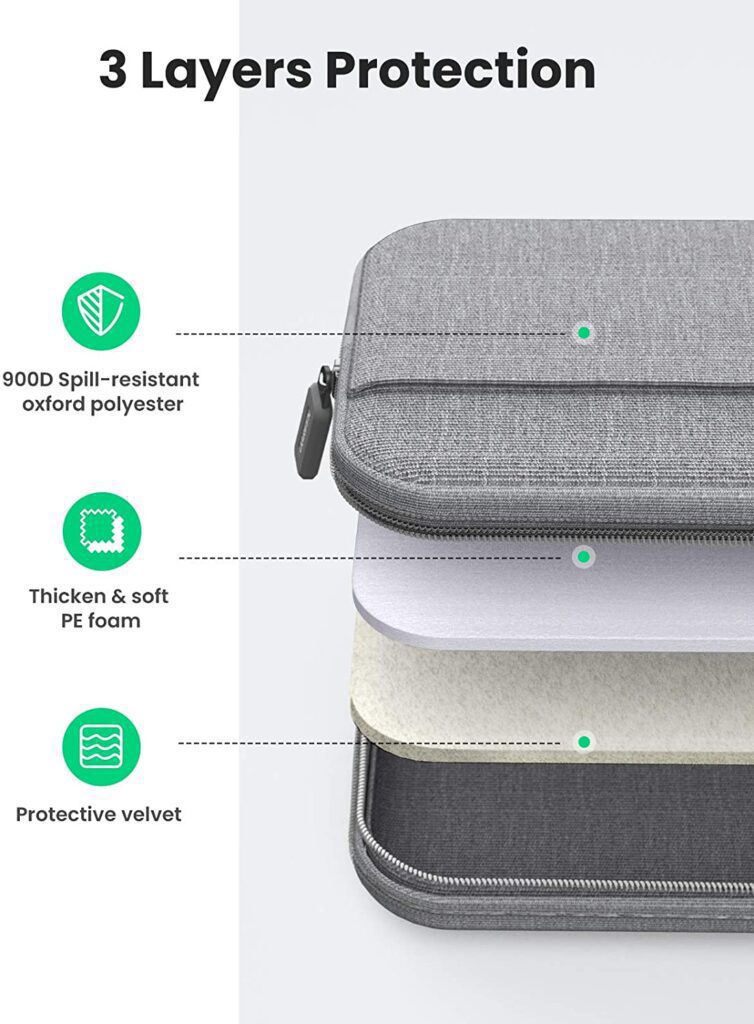 Túi chống sốc ugreen đựng laptop (máy tính xách tay) UGREEN LP437