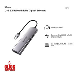USB 5 trong 1 type C ra Usb3.0 + Rj45 1000M gigabits Ethernet + Pd Adapter Ugreen CM475 20932