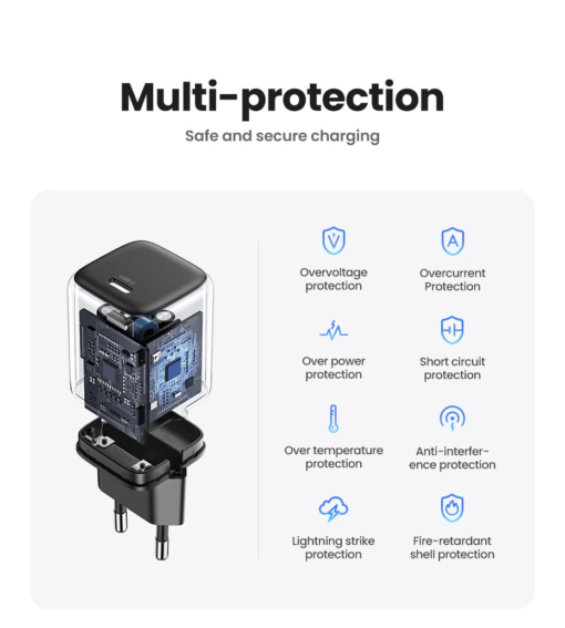 Củ sạc nhanh GaN 20W Ugreen CD318 sạc nhanh cho IPhone, SamSung, Xiaomi, Oppo