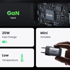 Củ sạc nhanh GaN 20W Ugreen CD318 sạc nhanh cho IPhone, SamSung, Xiaomi, Oppo