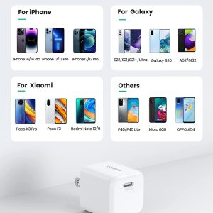 Củ sạc nhanh Type C 20W UGREEN 10219 nhỏ gọn