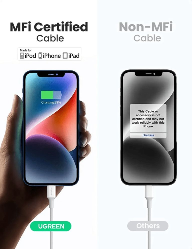 Cáp sạc nhanh Iphone USB-C to Lightning Ugreen US532