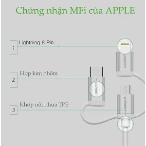 Cáp sạc nhanh và truyền dữ liệu 3 trong 1 Ugreen US186