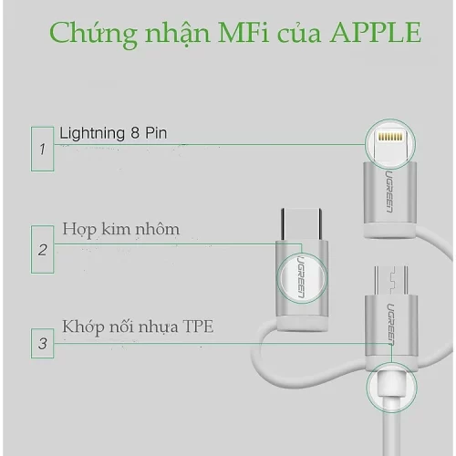 Cáp sạc và truyền dữ liệu 3 trong 1 Ugreen US186